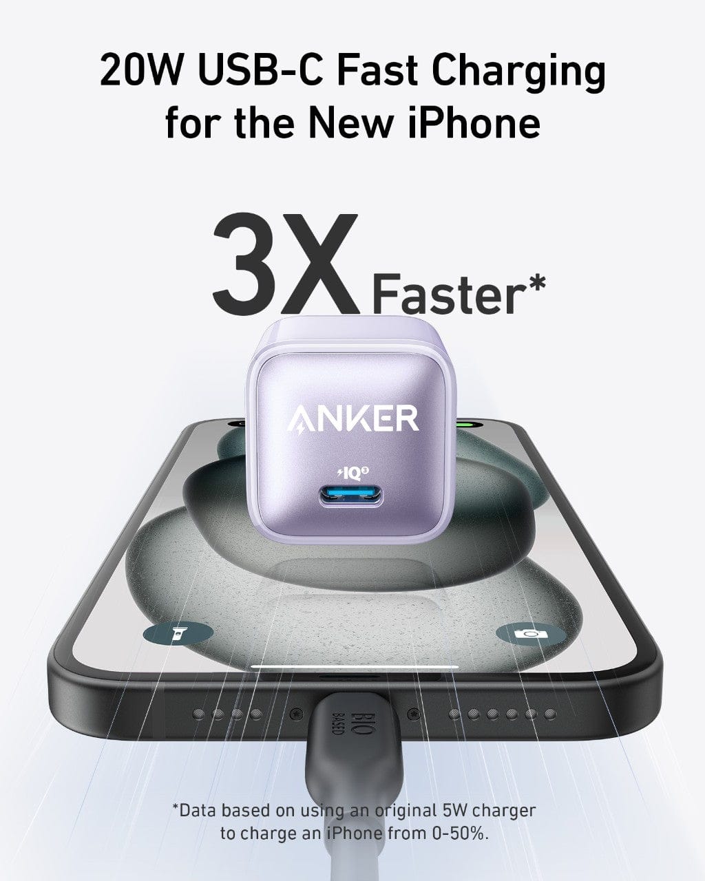 Anker Nano Charger (20W) - A-1 Thread Vault