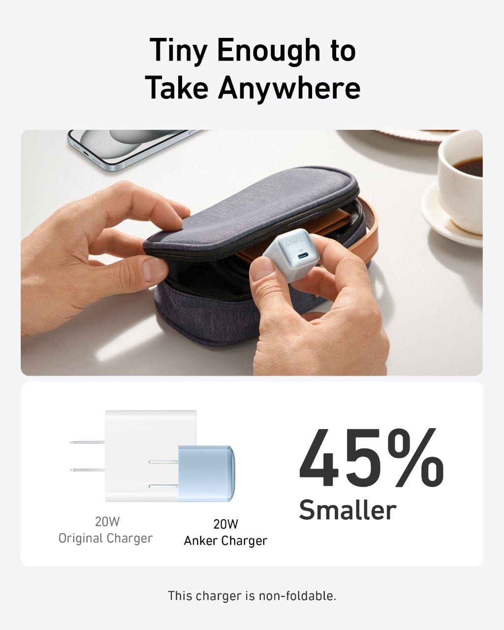 Anker Nano Charger (20W) - A-1 Thread Vault