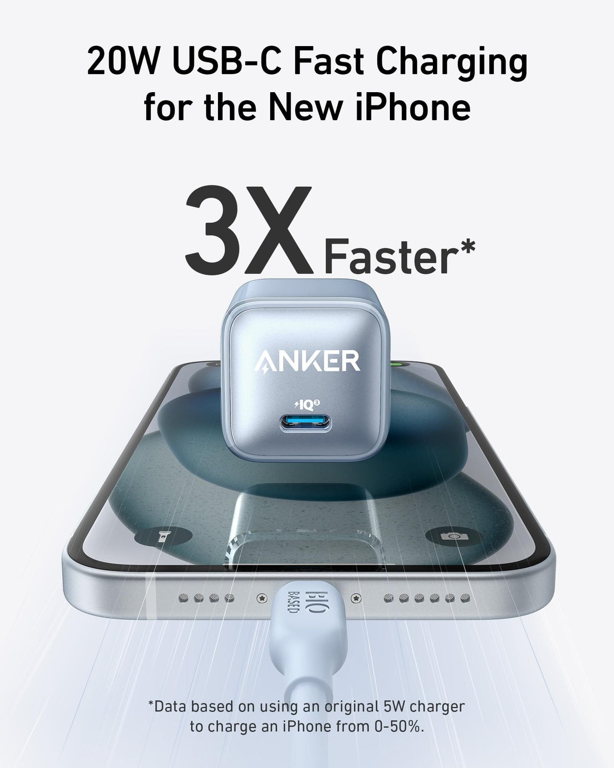 Anker Nano Charger (20W) - A-1 Thread Vault