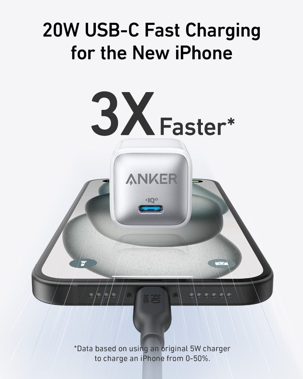 Anker Nano Charger (20W) - A-1 Thread Vault