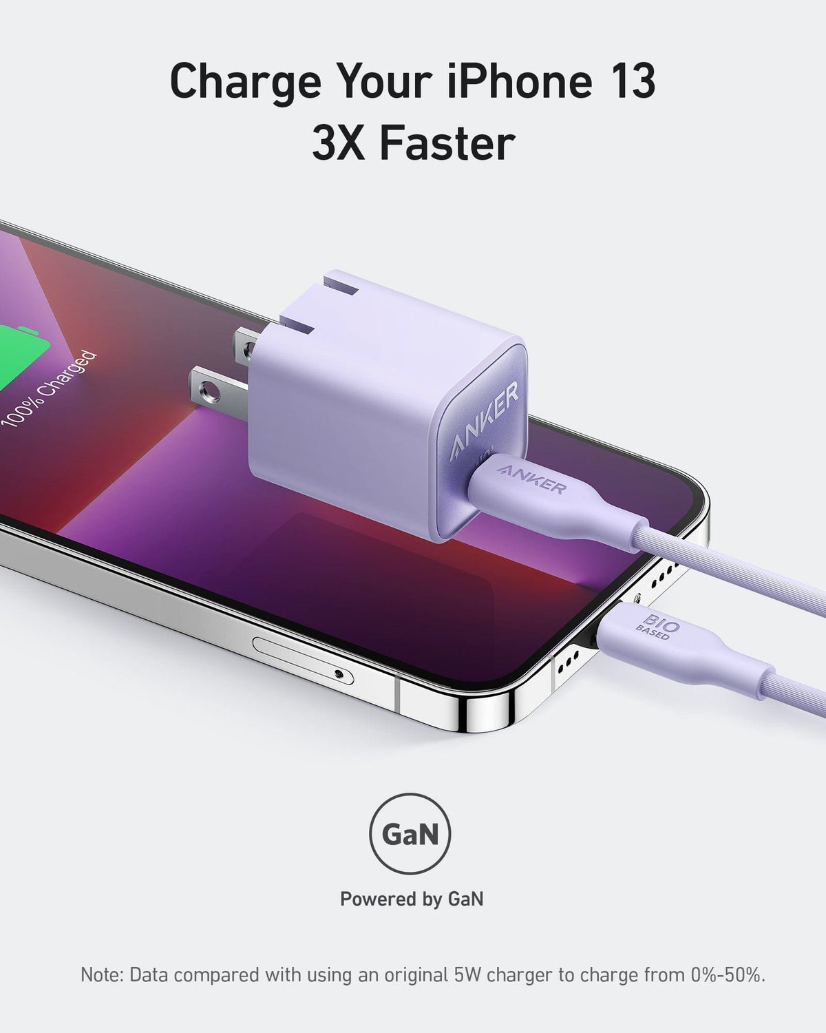 Anker Nano Charger (30W) - A-1 Thread Vault