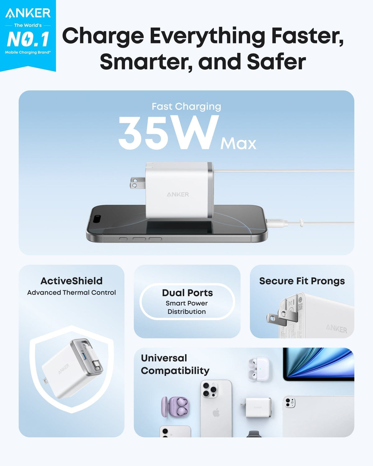 Anker Nano Charger (35W, Built-In Retractable USB-C Cable) - A-1 Thread Vault