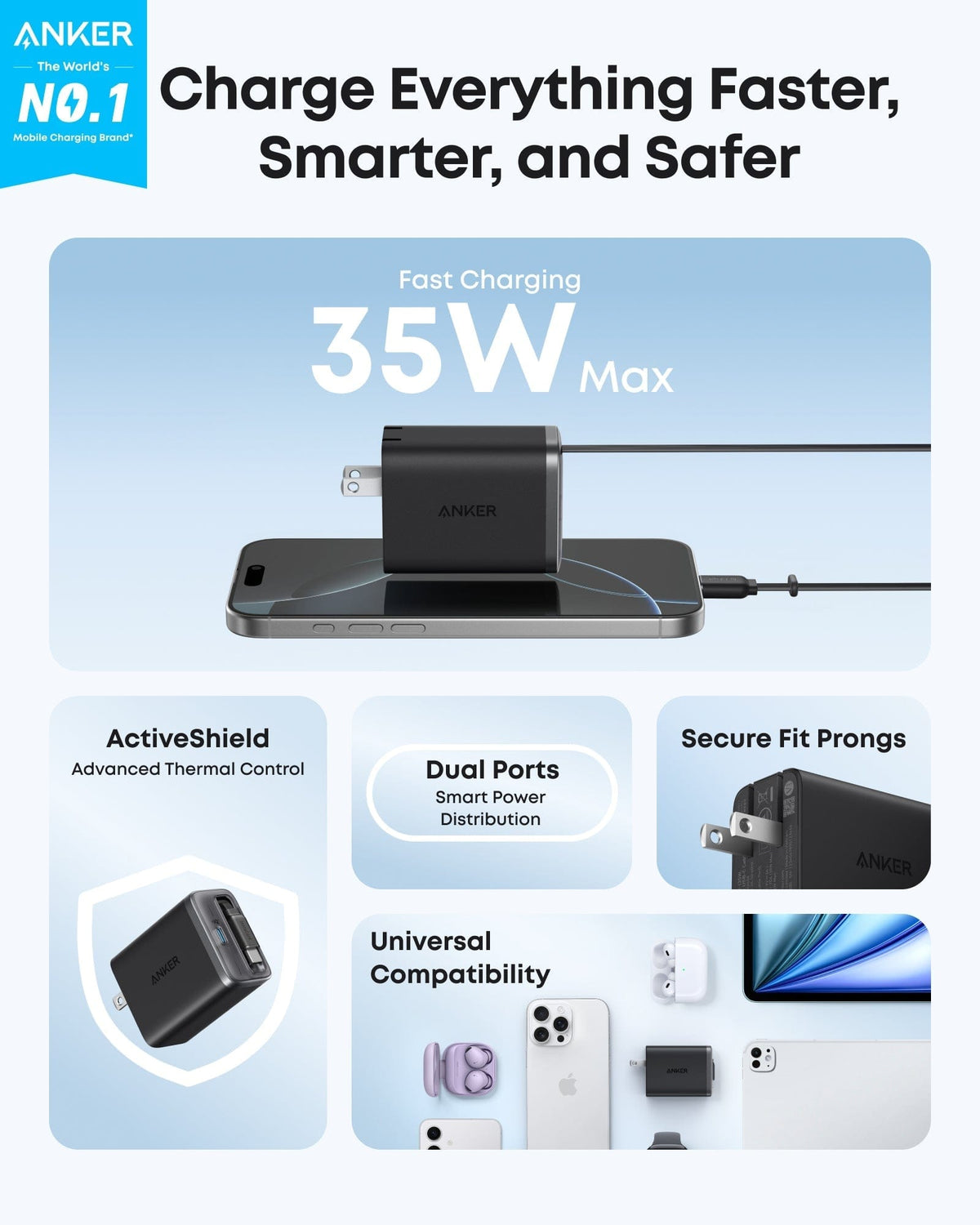 Anker Nano Charger (35W, Built-In Retractable USB-C Cable) - A-1 Thread Vault