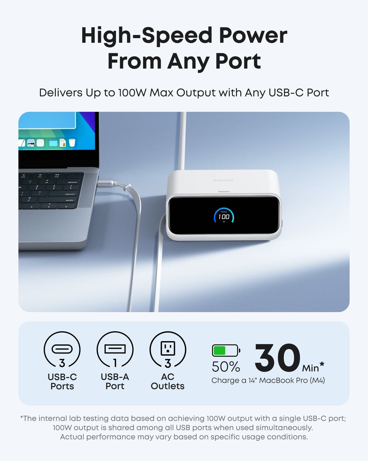 Anker Nano Charging Station (7-in-1, 100W) - A-1 Thread Vault