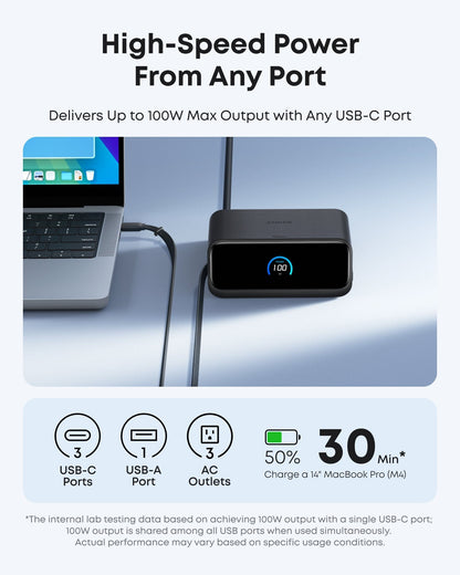 Anker Nano Charging Station (7-in-1, 100W) - A-1 Thread Vault