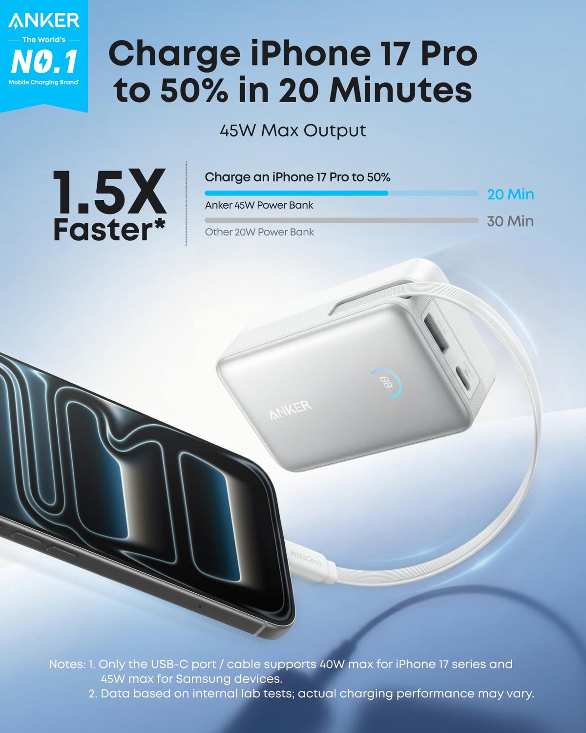 Anker Nano Power Bank (10K, 45W, Built-In Retractable USB-C Cable) - A-1 Thread Vault