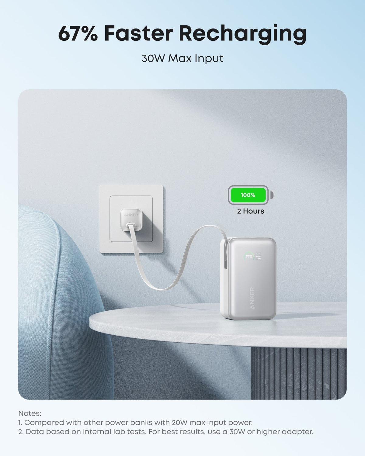 Anker Nano Power Bank (10K, 45W, Built-In Retractable USB-C Cable) - A-1 Thread Vault