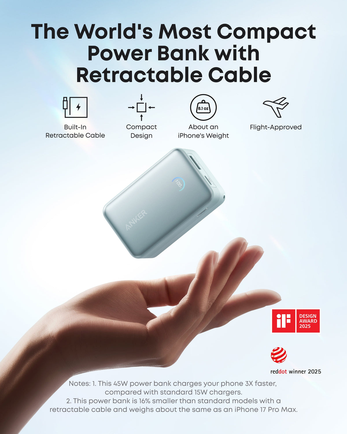 Anker Nano Power Bank (10K, 45W, Built-In Retractable USB-C Cable) - A-1 Thread Vault