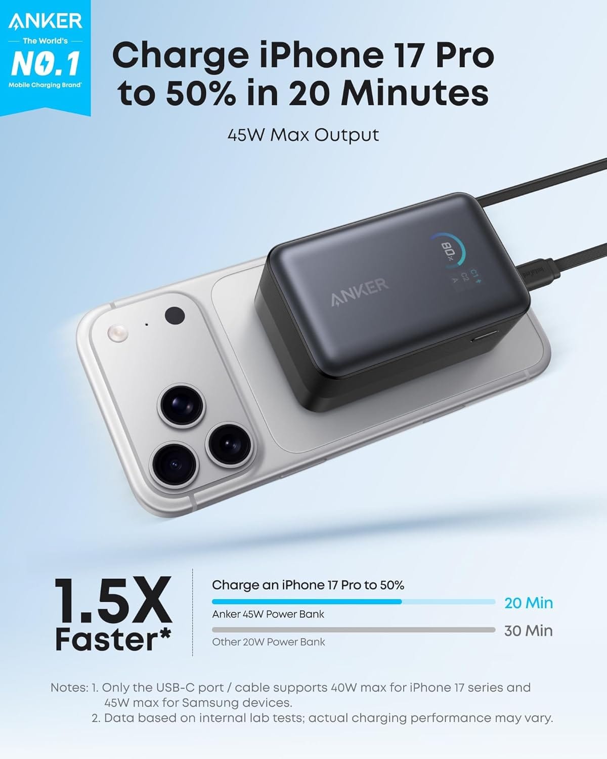 Anker Nano Power Bank (10K, 45W, Built-In Retractable USB-C Cable) - A-1 Thread Vault