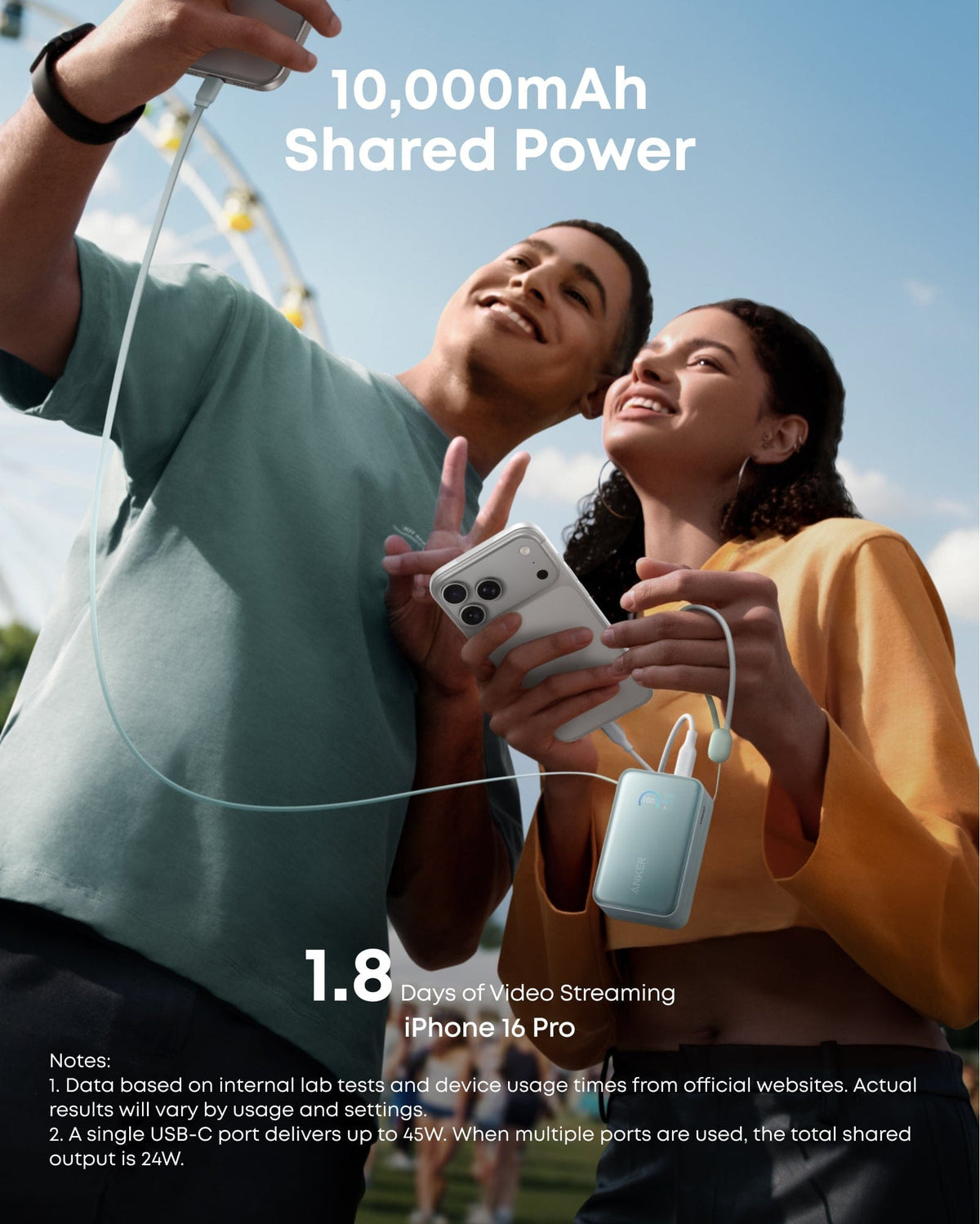 Anker Nano Power Bank (10K, 45W, Built-In Retractable USB-C Cable) - A-1 Thread Vault
