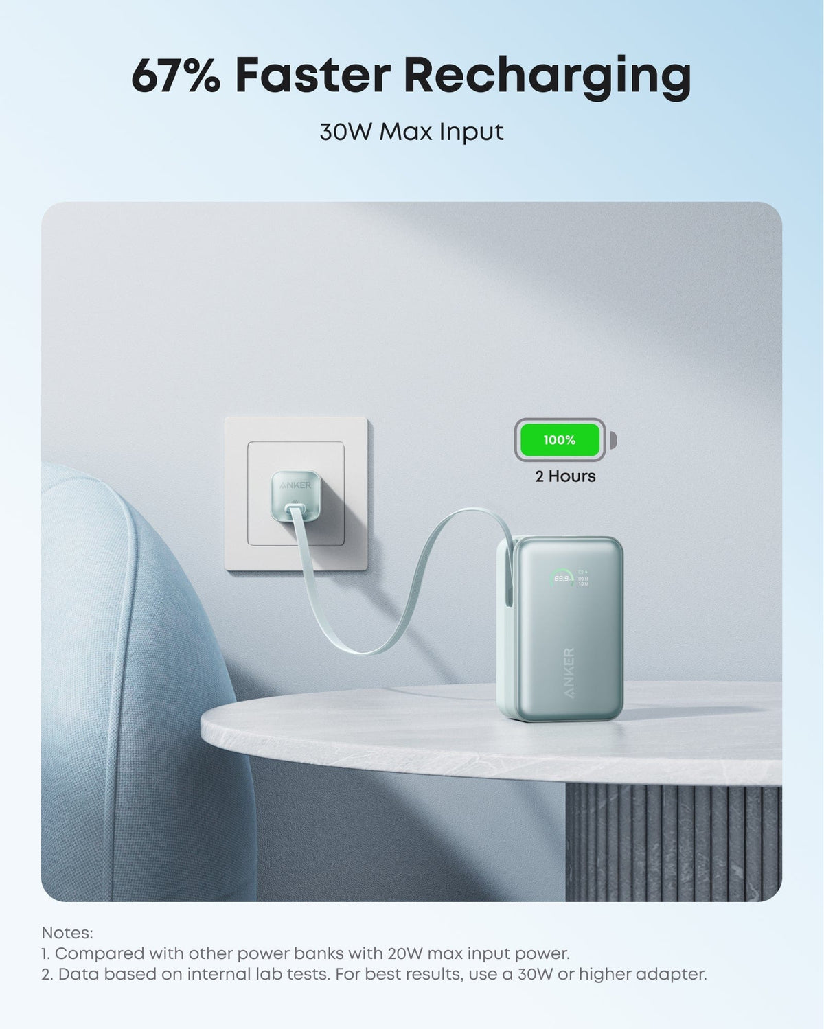 Anker Nano Power Bank (10K, 45W, Built-In Retractable USB-C Cable) - A-1 Thread Vault
