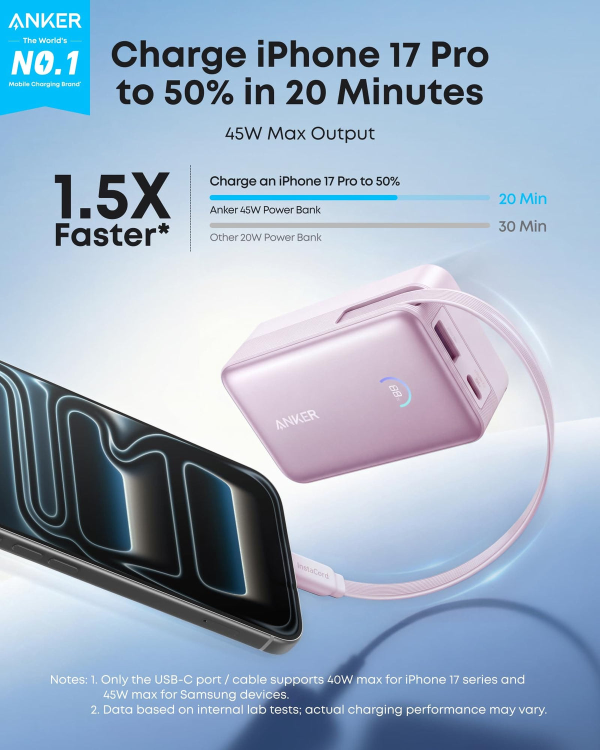 Anker Nano Power Bank (10K, 45W, Built-In Retractable USB-C Cable) - A-1 Thread Vault
