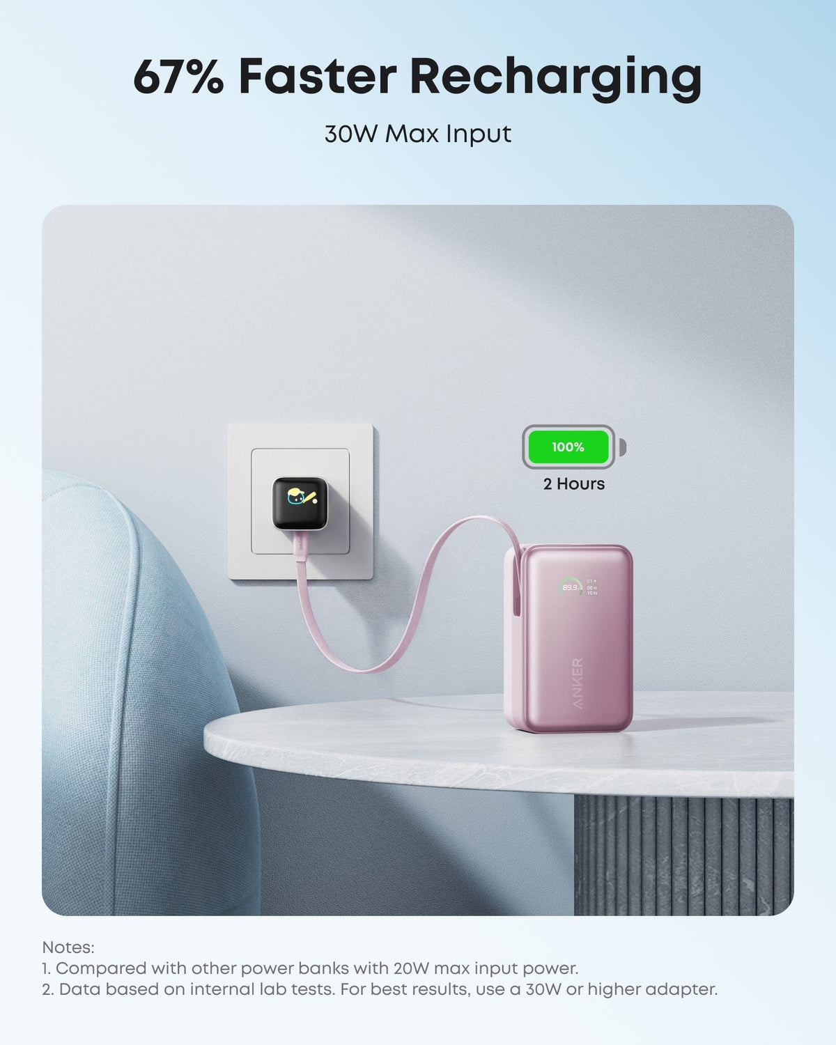 Anker Nano Power Bank (10K, 45W, Built-In Retractable USB-C Cable) - A-1 Thread Vault