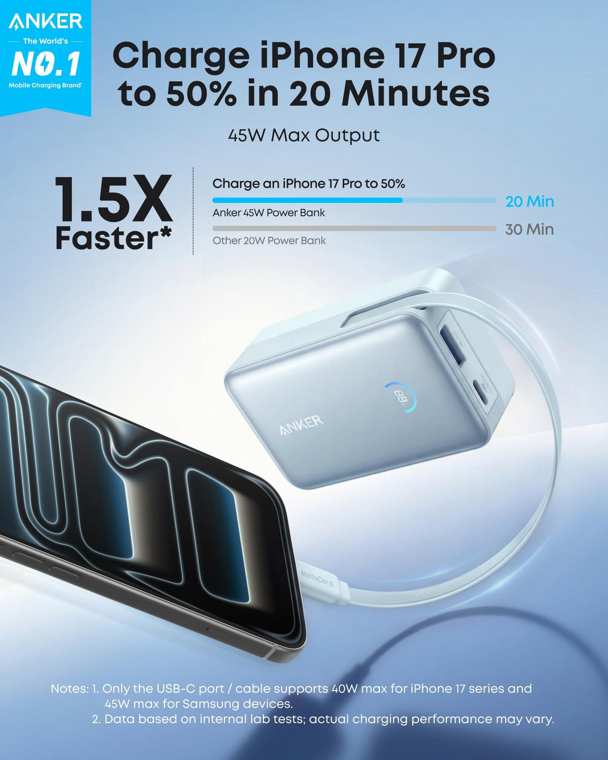 Anker Nano Power Bank (10K, 45W, Built-In Retractable USB-C Cable) - A-1 Thread Vault