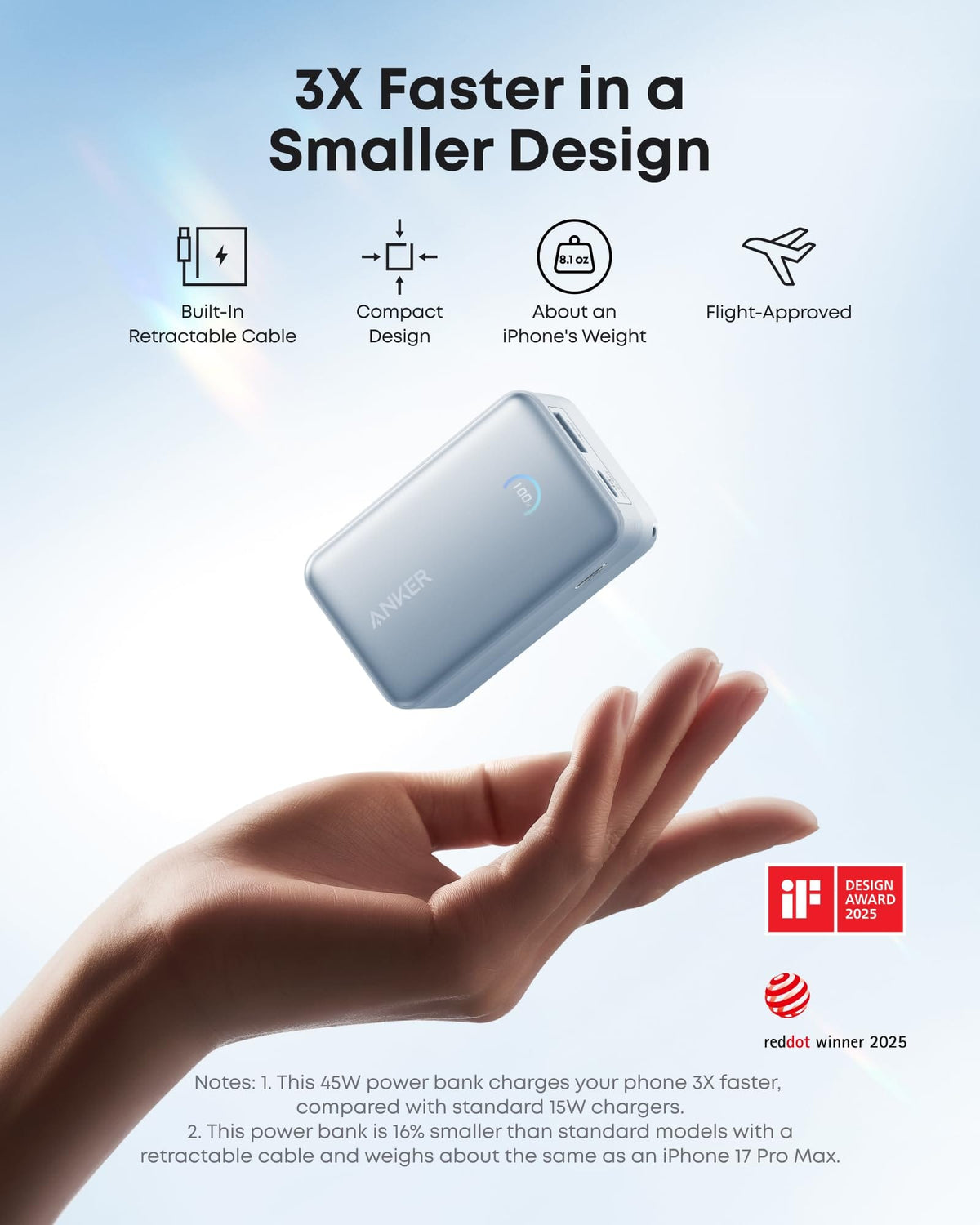 Anker Nano Power Bank (10K, 45W, Built-In Retractable USB-C Cable) - A-1 Thread Vault