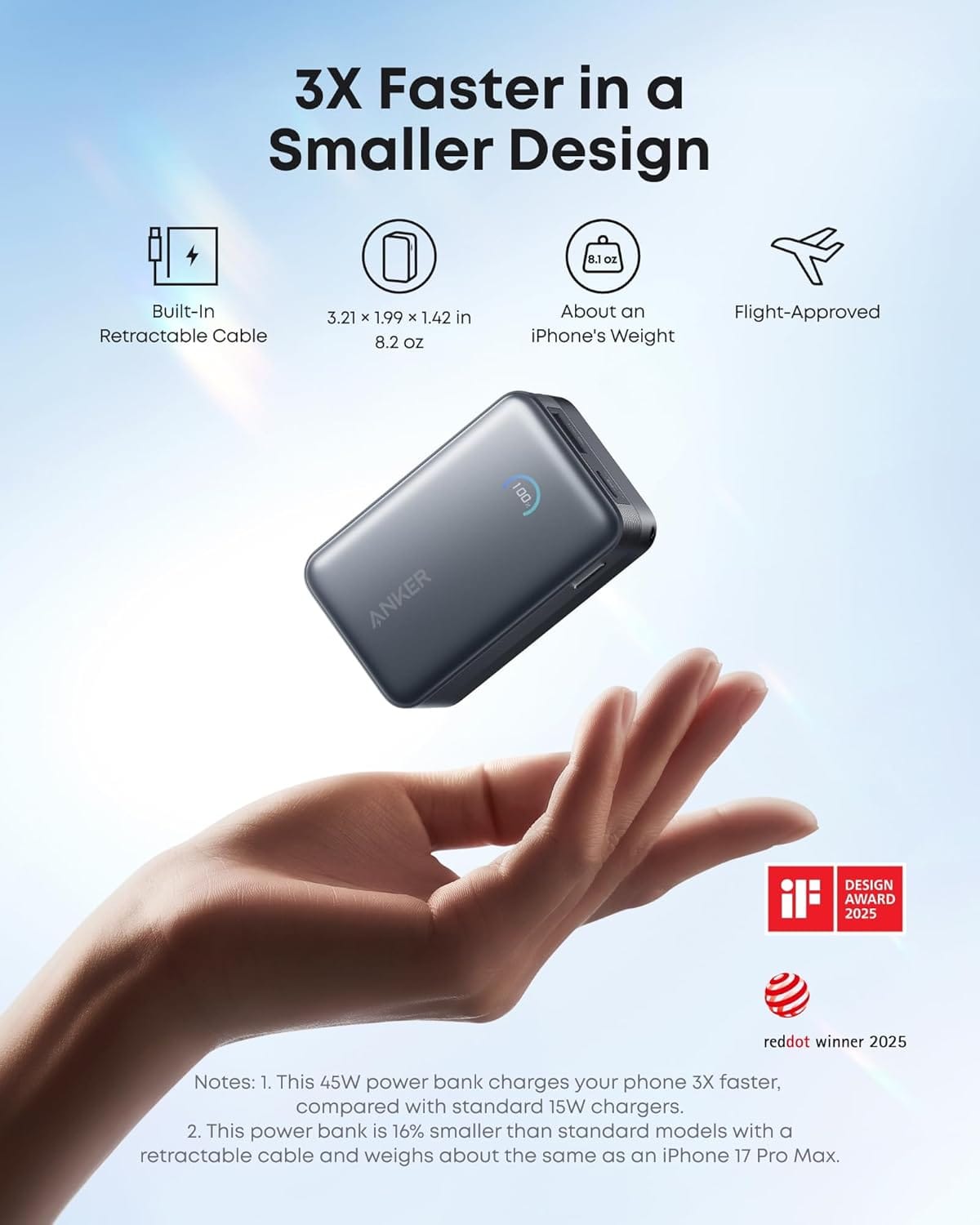 Anker Nano Power Bank (10K, 45W, Built-In Retractable USB-C Cable) - A-1 Thread Vault