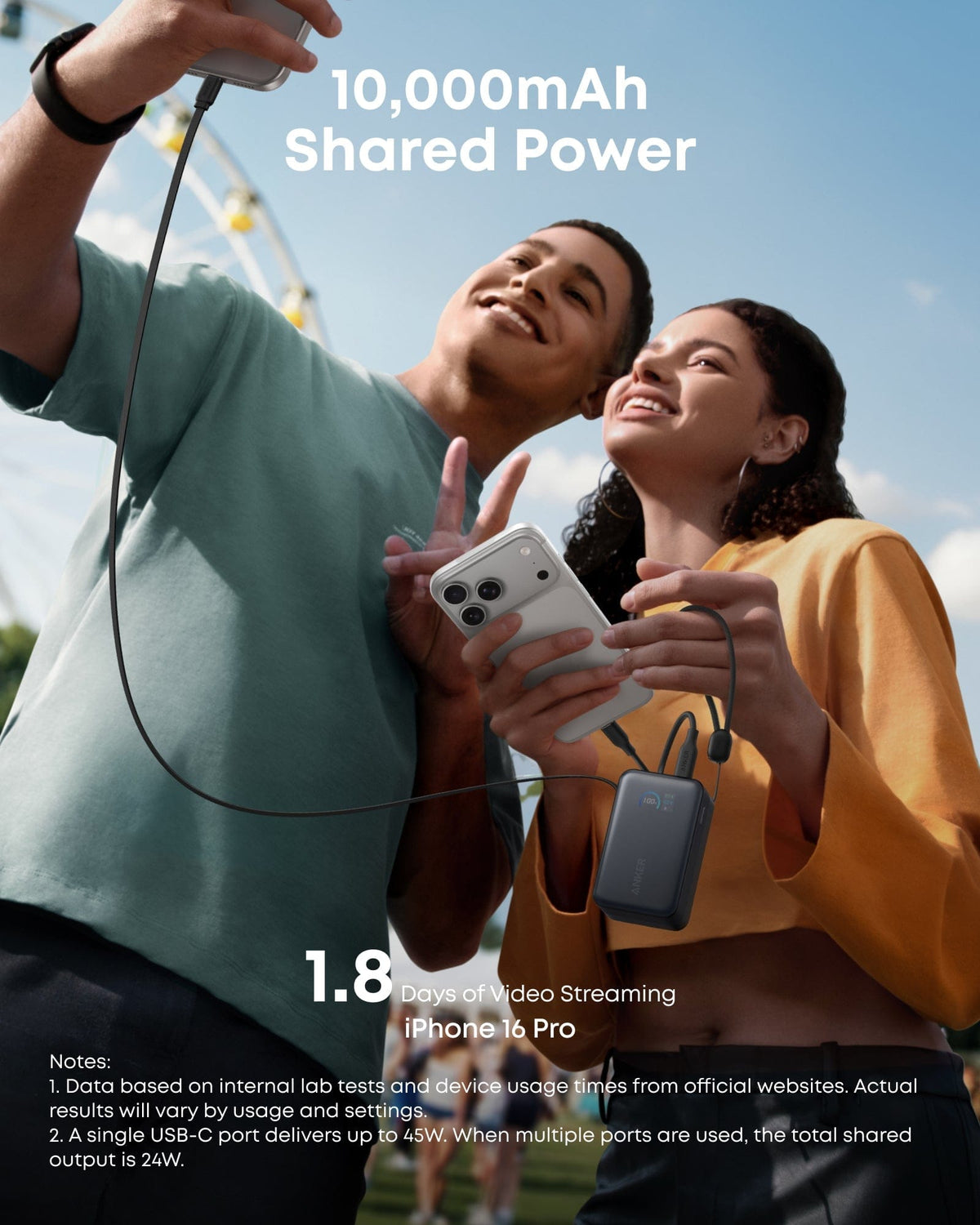 Anker Nano Power Bank (10K, 45W, Built-In Retractable USB-C Cable) - A-1 Thread Vault