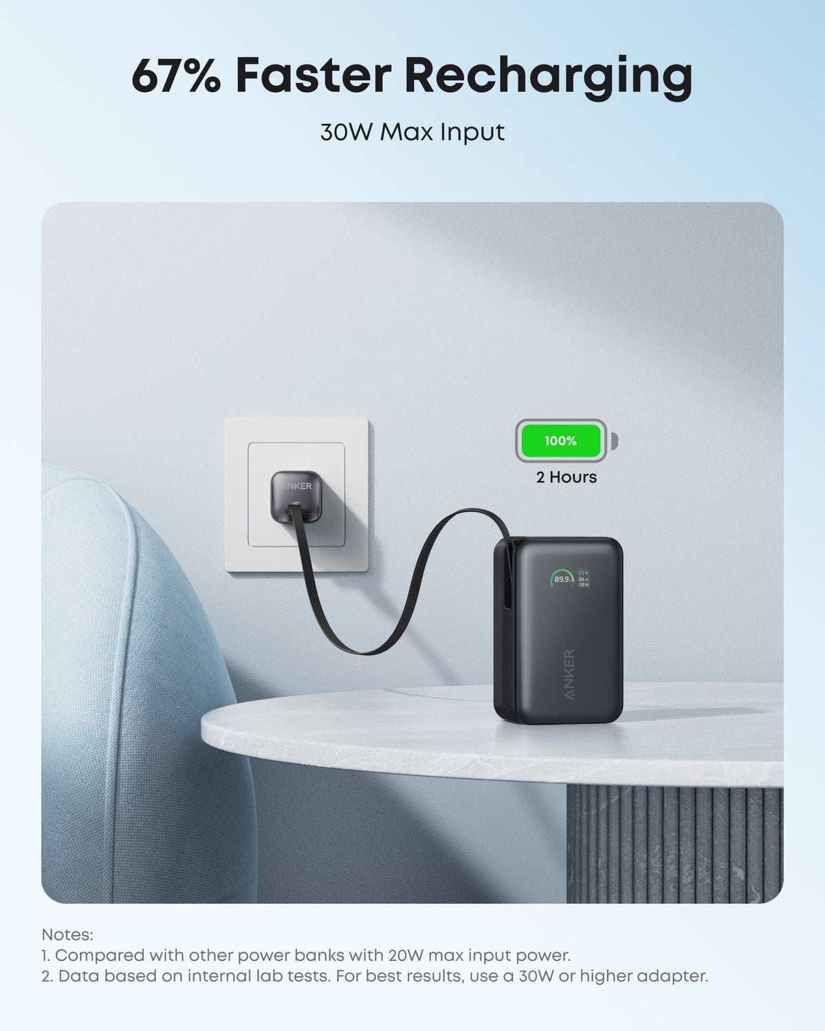 Anker Nano Power Bank (10K, 45W, Built-In Retractable USB-C Cable) - A-1 Thread Vault