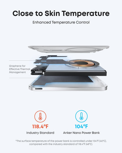 Anker Nano Power Bank (5K, MagGo, Slim) - A-1 Thread Vault