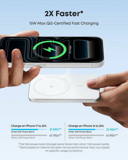 Anker Nano Power Bank (5K, MagGo, Slim) - A-1 Thread Vault