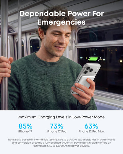 Anker Nano Power Bank (5K, MagGo, Slim) - A-1 Thread Vault