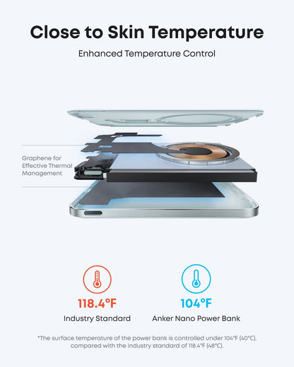 Anker Nano Power Bank (5K, MagGo, Slim) - A-1 Thread Vault