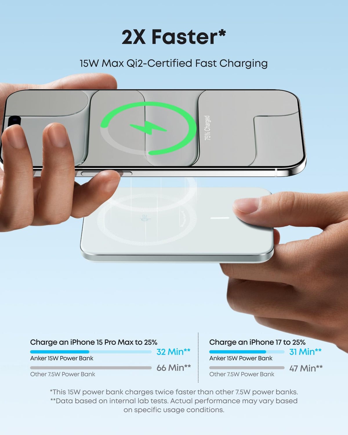 Anker Nano Power Bank (5K, MagGo, Slim) - A-1 Thread Vault