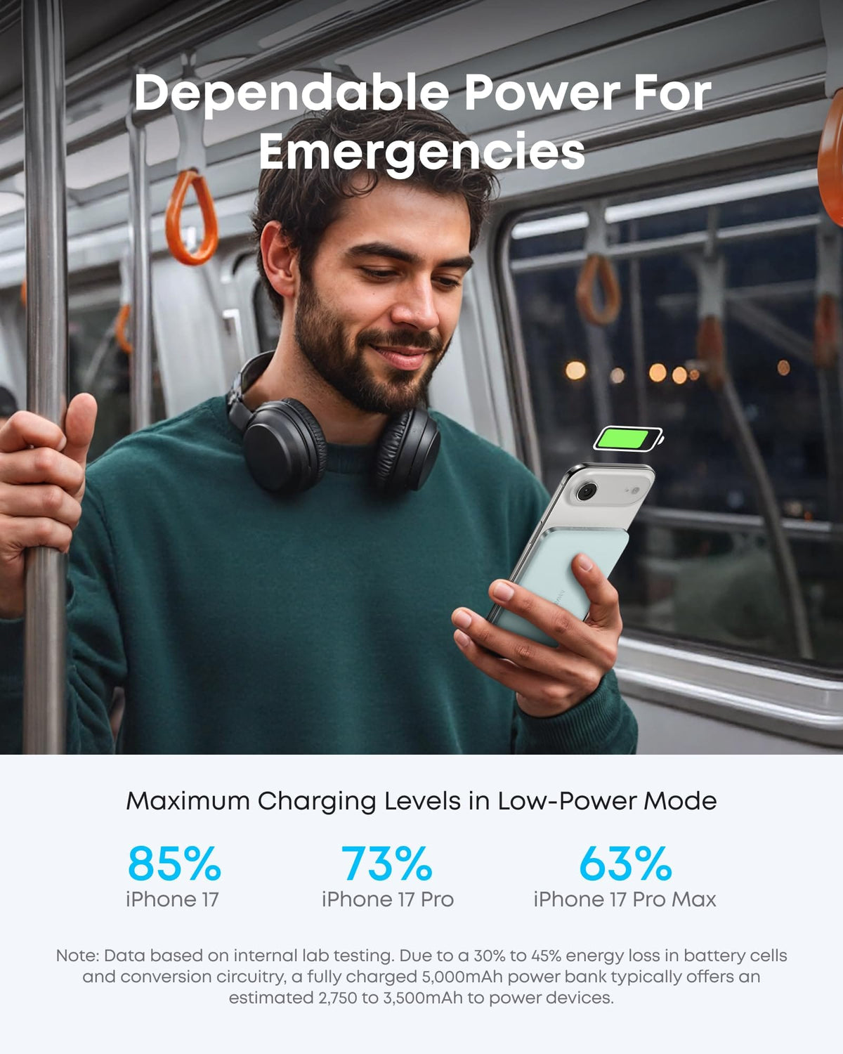 Anker Nano Power Bank (5K, MagGo, Slim) - A-1 Thread Vault