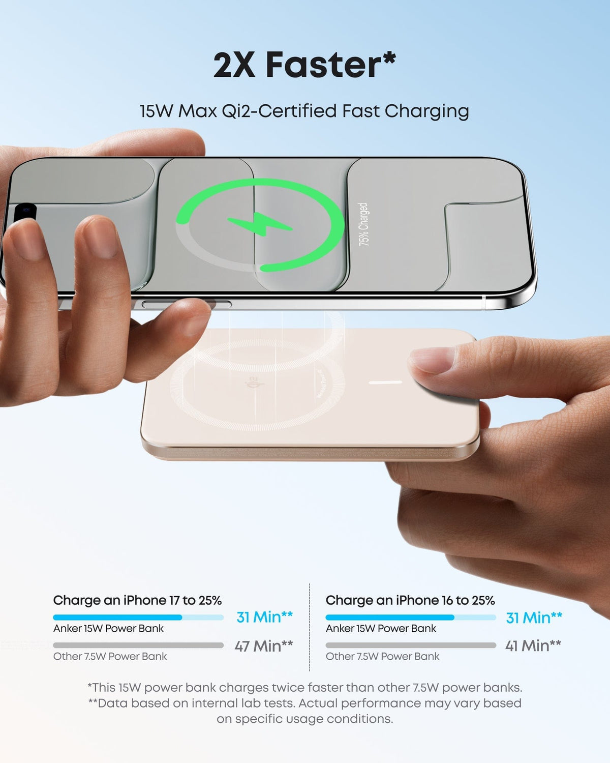 Anker Nano Power Bank (5K, MagGo, Slim) - A-1 Thread Vault