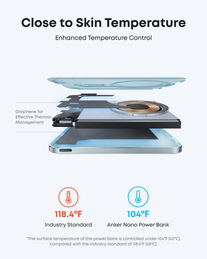Anker Nano Power Bank (5K, MagGo, Slim) - A-1 Thread Vault