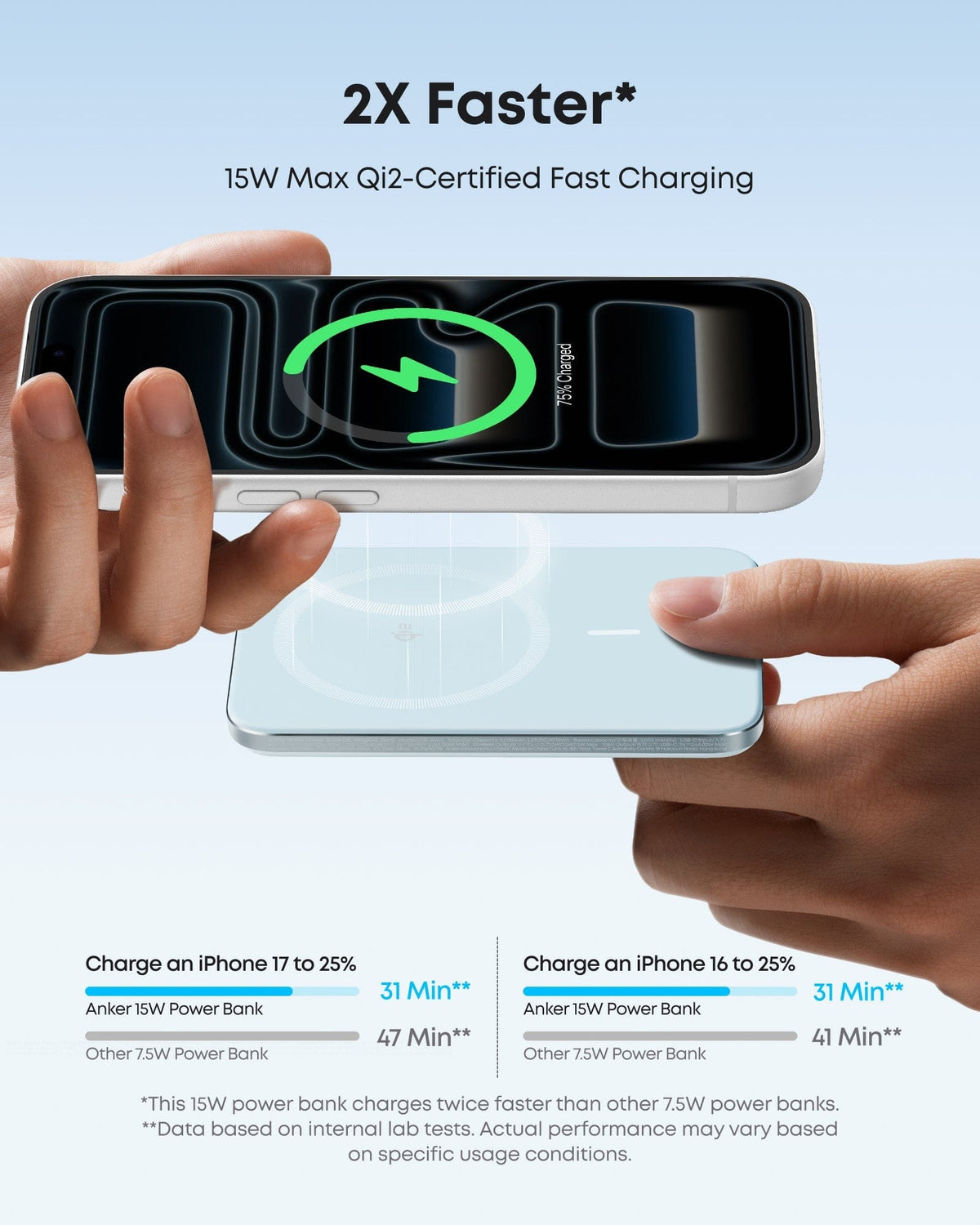 Anker Nano Power Bank (5K, MagGo, Slim) - A-1 Thread Vault