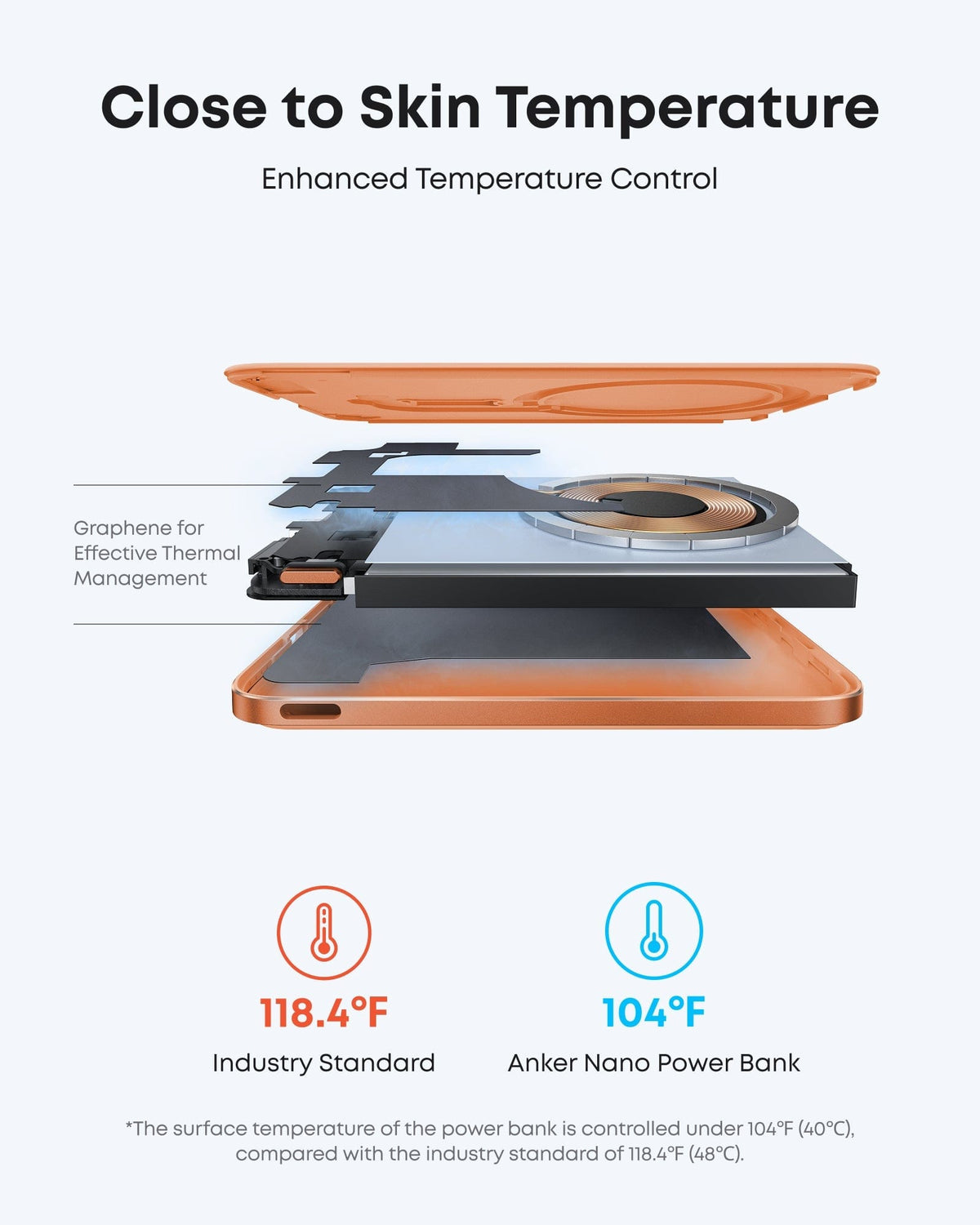 Anker Nano Power Bank (5K, MagGo, Slim) - A-1 Thread Vault