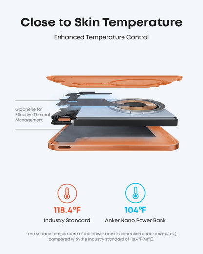 Anker Nano Power Bank (5K, MagGo, Slim) - A-1 Thread Vault