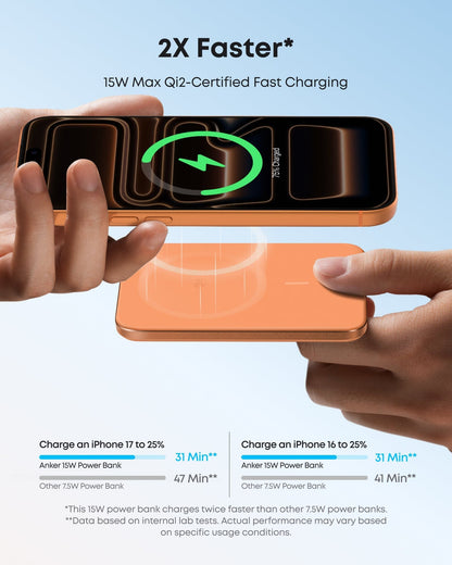 Anker Nano Power Bank (5K, MagGo, Slim) - A-1 Thread Vault