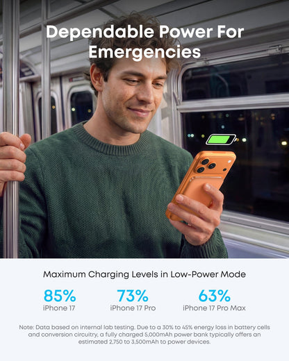 Anker Nano Power Bank (5K, MagGo, Slim) - A-1 Thread Vault