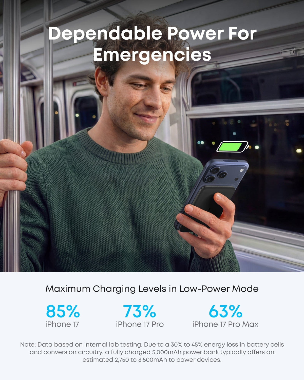 Anker Nano Power Bank (5K, MagGo, Slim) - A-1 Thread Vault