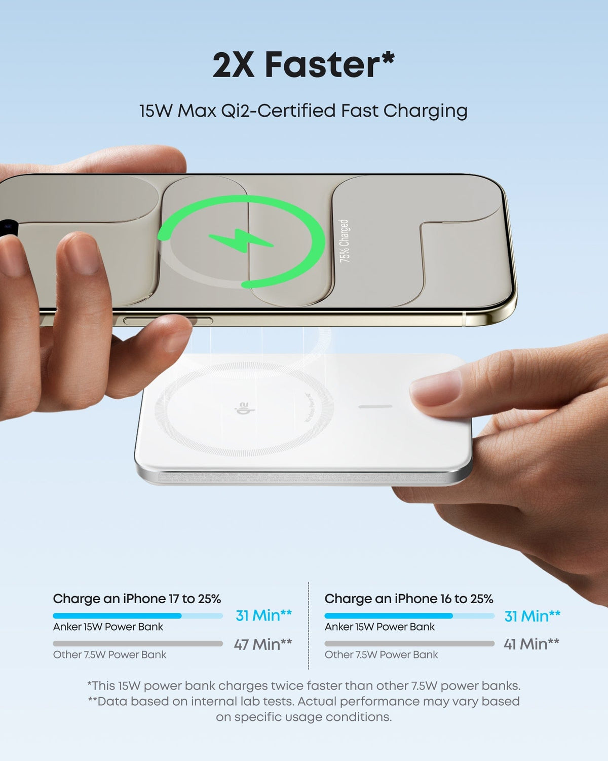 Anker Nano Power Bank (5K, MagGo, Slim) - A-1 Thread Vault