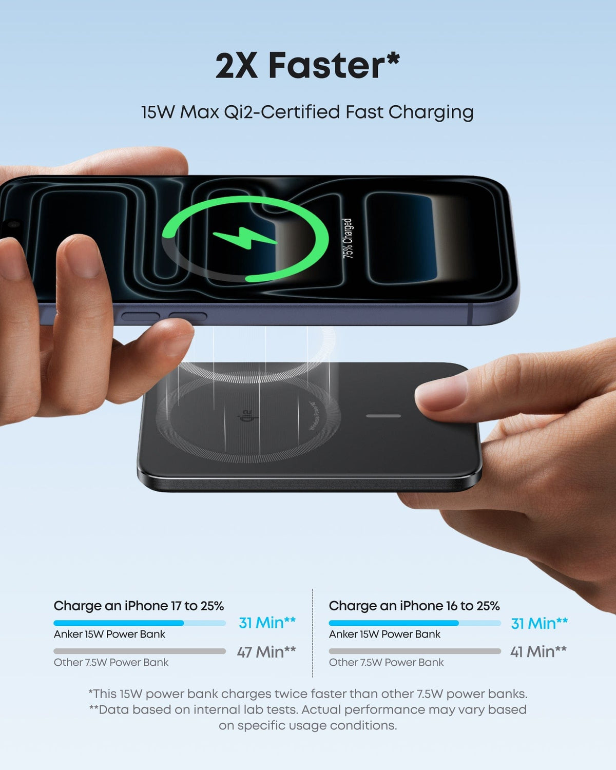 Anker Nano Power Bank (5K, MagGo, Slim) - A-1 Thread Vault