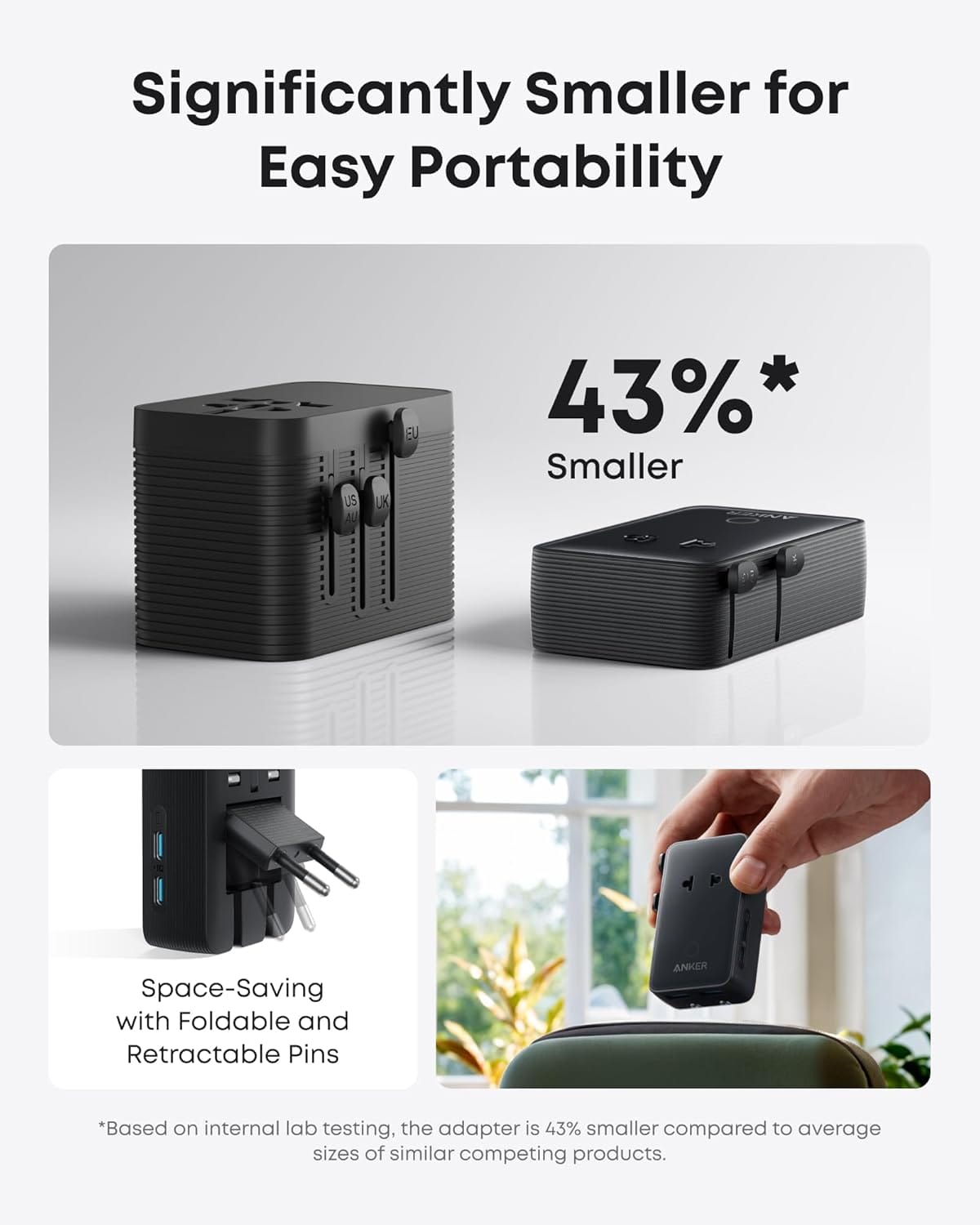 Anker Nano Travel Adapter (5-in-1, 20W, 1-Pack) - A-1 Thread Vault