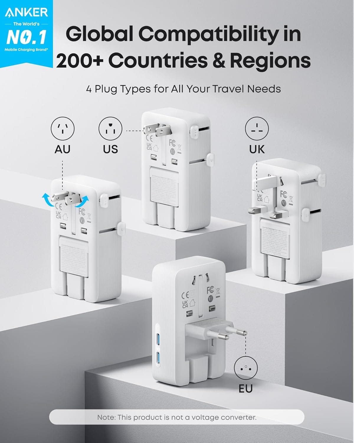 Anker Nano Travel Adapter (5-in-1, 20W, 1-Pack) - A-1 Thread Vault