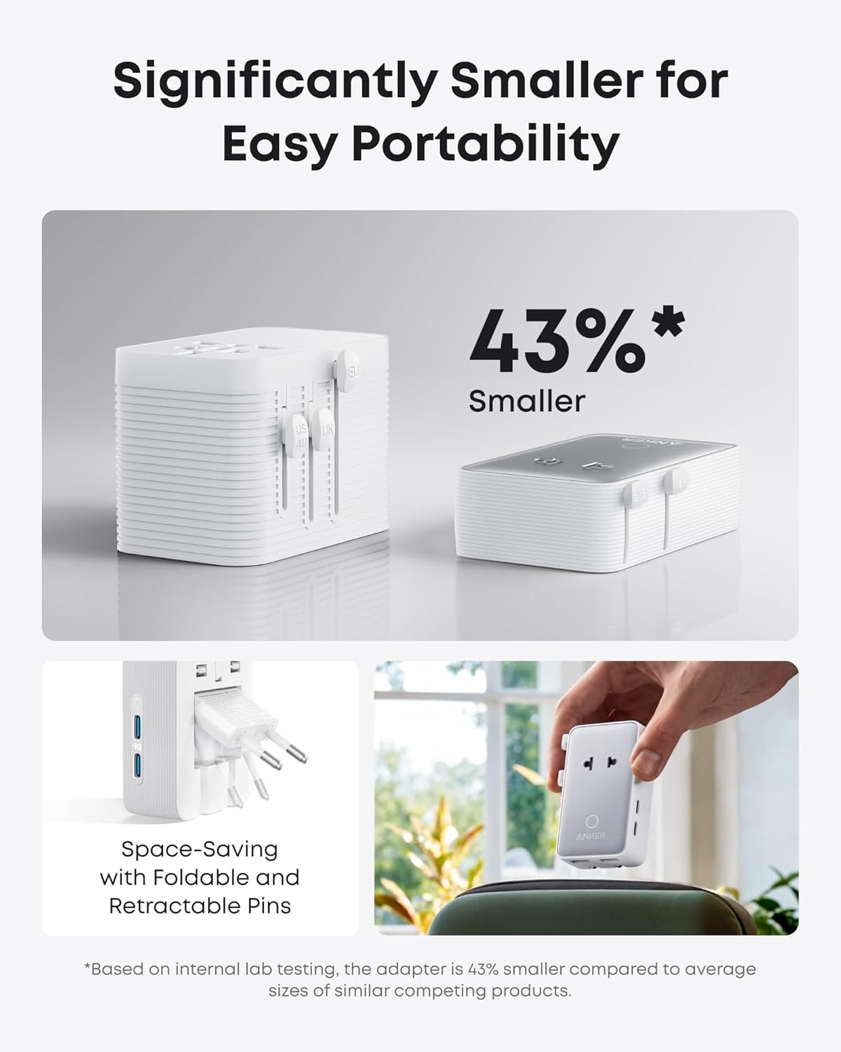 Anker Nano Travel Adapter (5-in-1, 20W, 1-Pack) - A-1 Thread Vault
