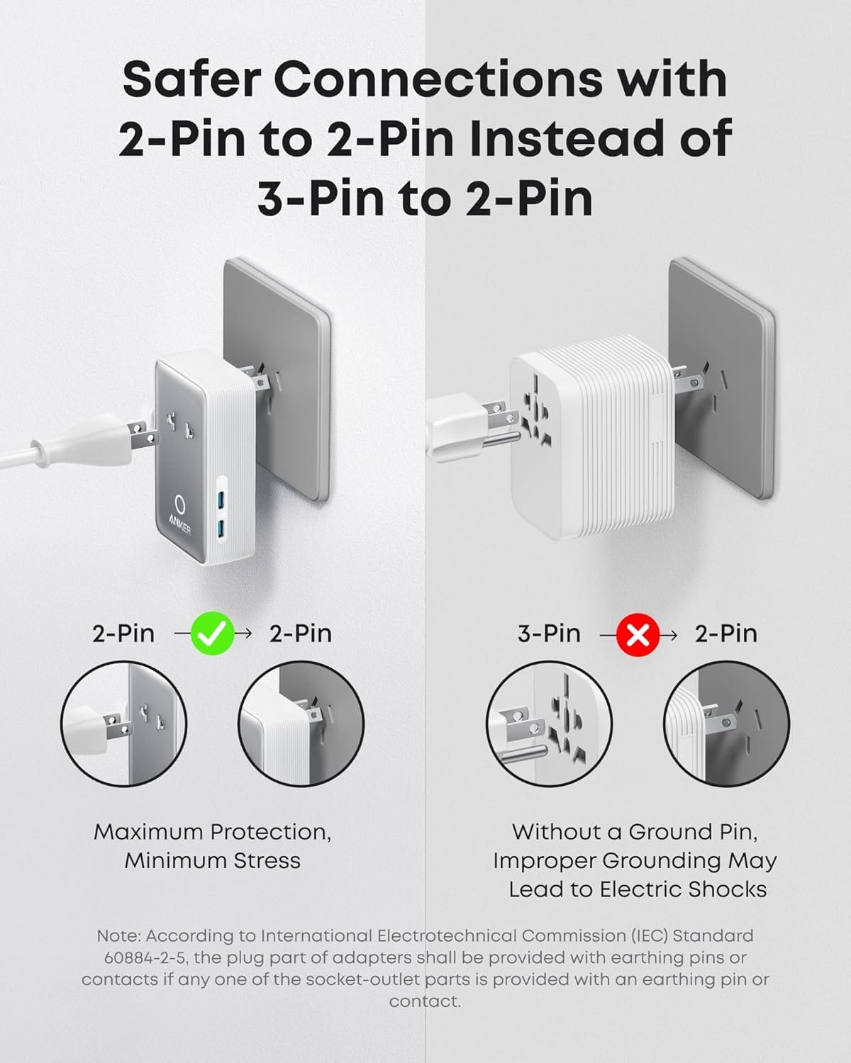 Anker Nano Travel Adapter (5-in-1, 20W, 1-Pack) - A-1 Thread Vault