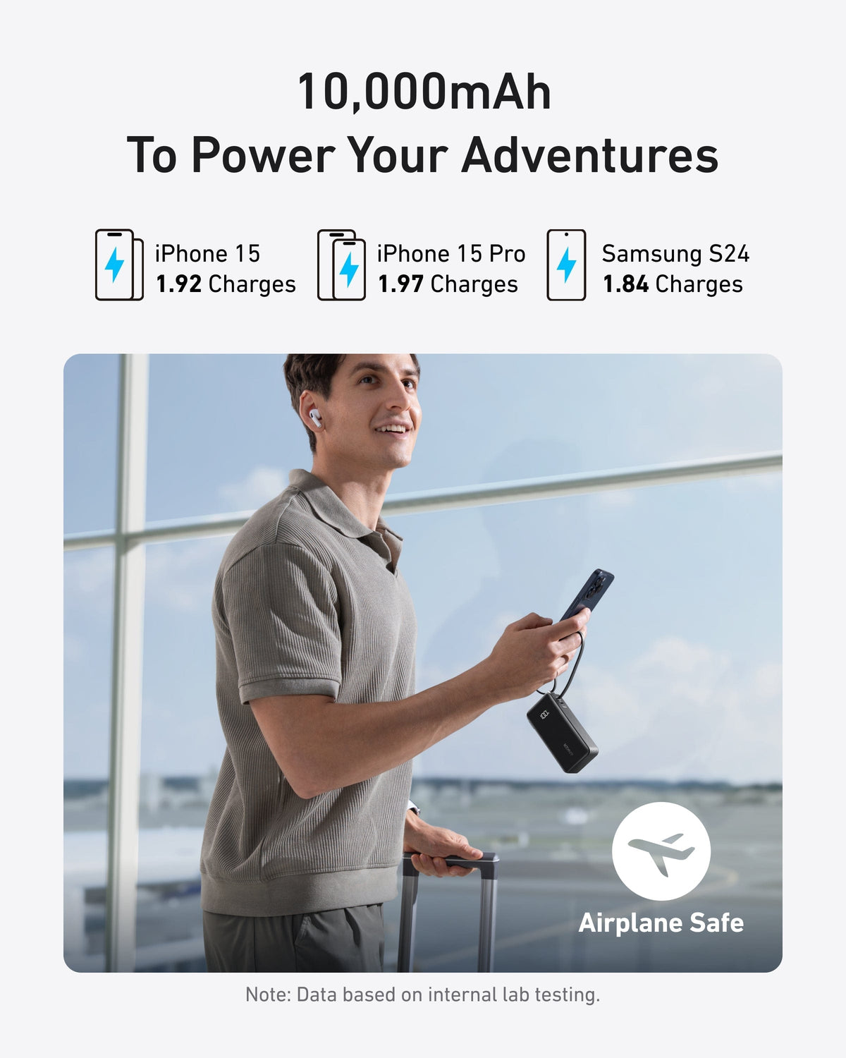 Anker Power Bank (10K, Fusion, Built-In Cable) - A-1 Thread Vault