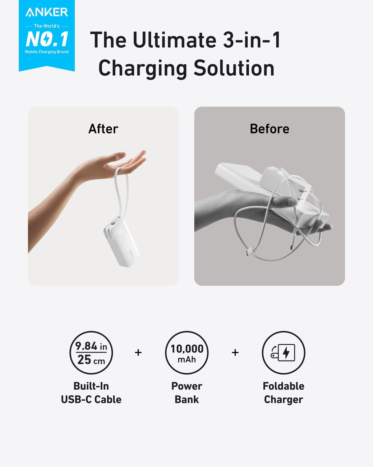 Anker Power Bank (10K, Fusion, Built-In Cable) - A-1 Thread Vault