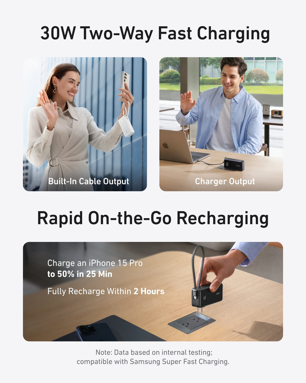 Anker Power Bank (10K, Fusion, Built-In Cable) - A-1 Thread Vault