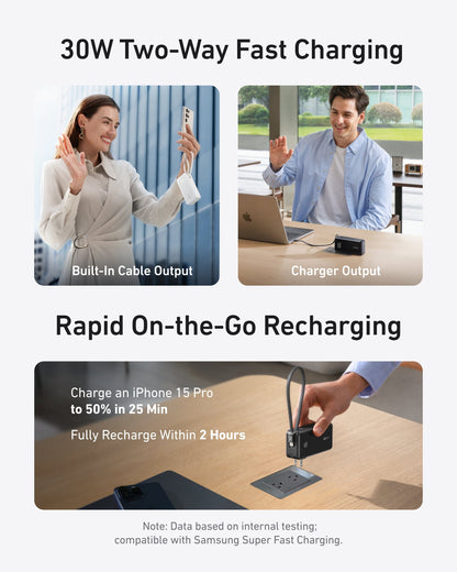 Anker Power Bank (10K, Fusion, Built-In Cable) - A-1 Thread Vault
