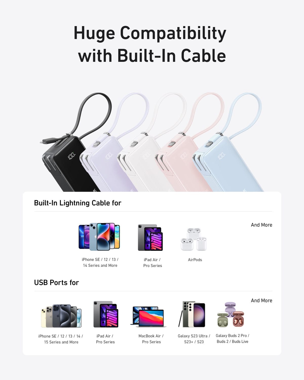 Anker Power Bank (10K, Fusion, Built-In Cable) - A-1 Thread Vault