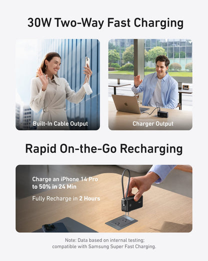 Anker Power Bank (10K, Fusion, Built-In Cable) - A-1 Thread Vault