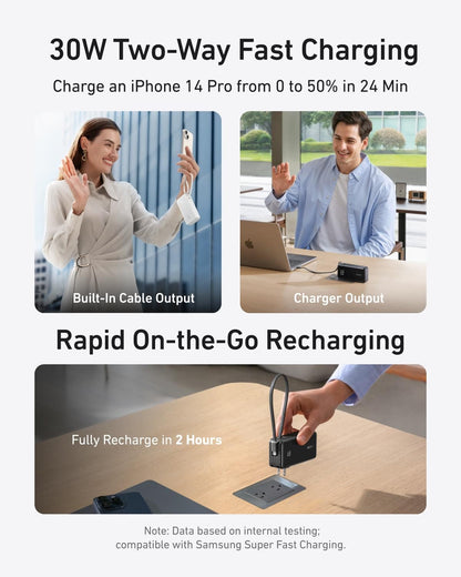 Anker Power Bank (10K, Fusion, Built-In Cable) - A-1 Thread Vault