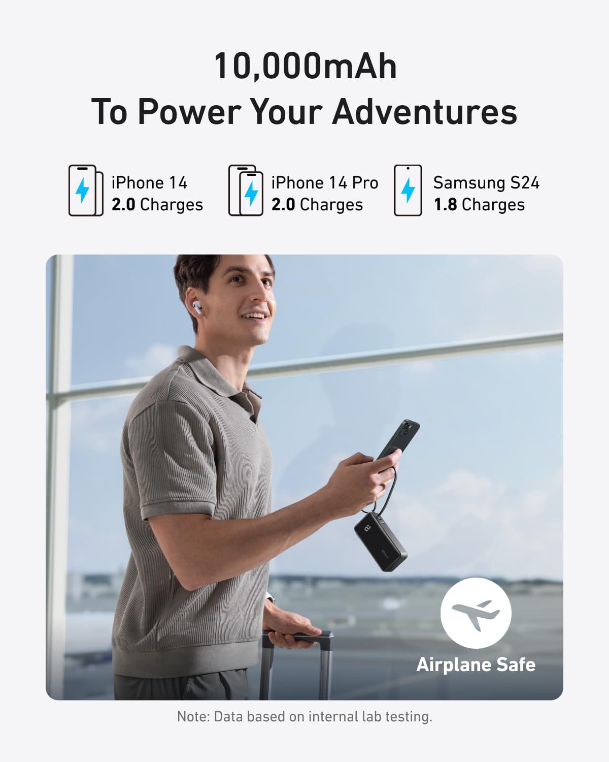 Anker Power Bank (10K, Fusion, Built-In Cable) - A-1 Thread Vault